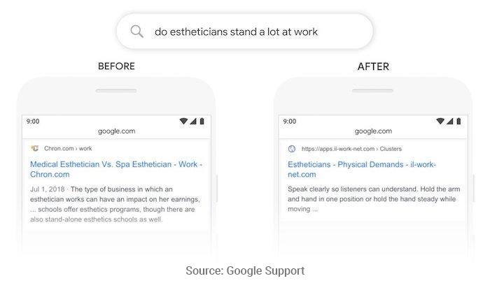 search query